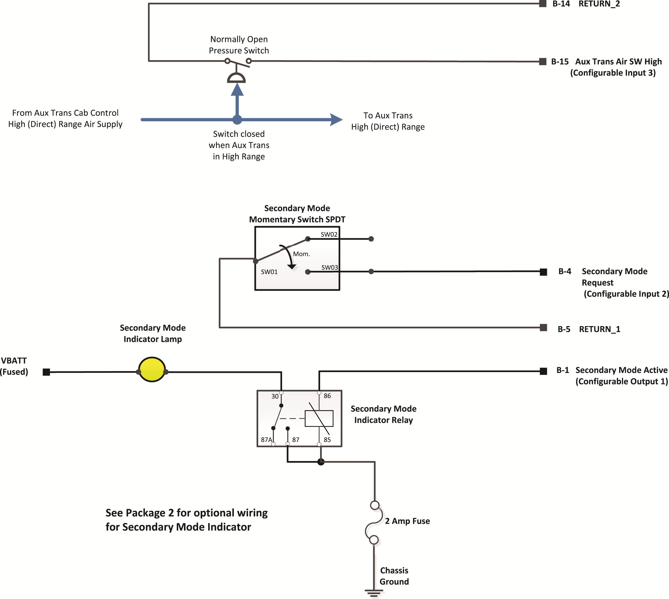 Images/_LineArt/TRIG2630_Pkg 13_AuxTransSecondaryMode.png